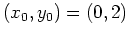 $(x_0,y_0)=(0,2)$
