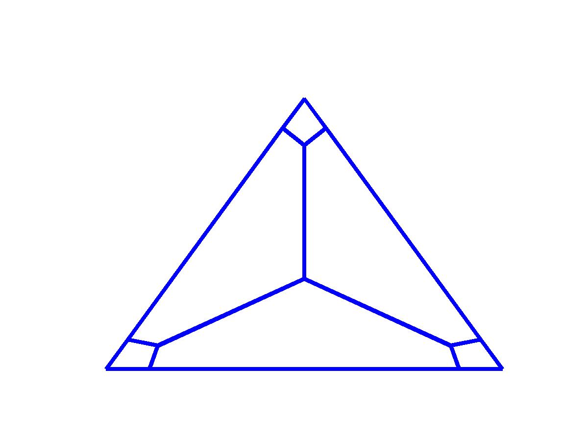 A second-order partition of triangle